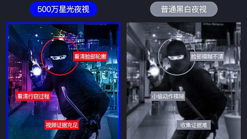 監(jiān)控系統(tǒng)安裝公司論Ai+智能家居深度應(yīng)用破解智能難題